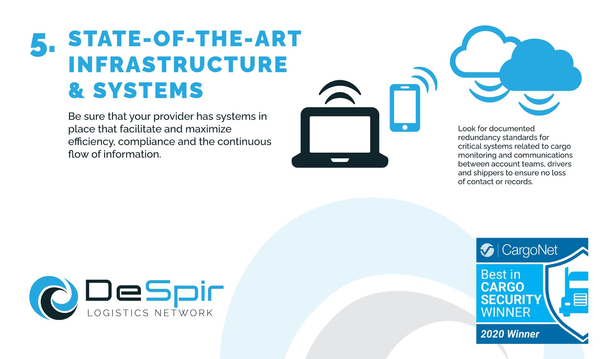 State-of-the-art Infrastructure & Systems